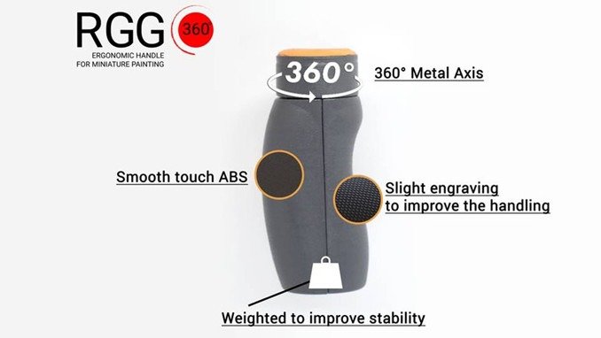 RGG 360 Kickstarter Launch