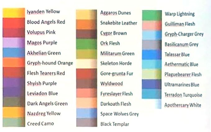 Juegos Taller Citadel Contrast Paint - Lista de colores