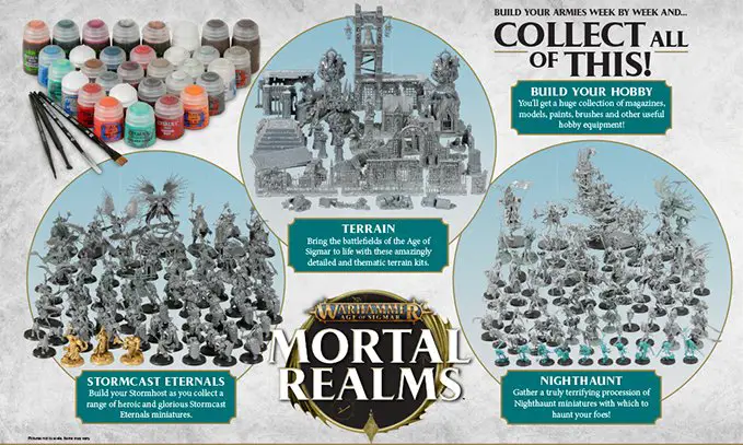 Mortal Realms All Issues Contents - Featured