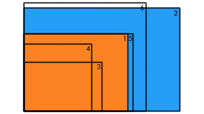 Comment faire une palette humide - Comparaison de la taille des conteneurs
