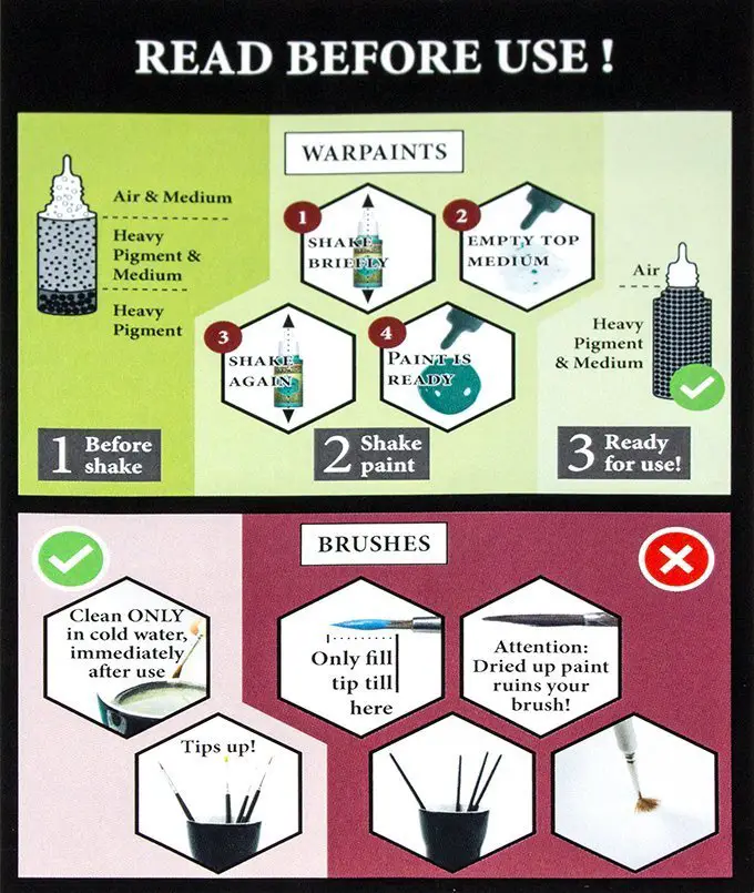 The Army Painter Wet Palette Review - Unboxing 4a. Read Before Use