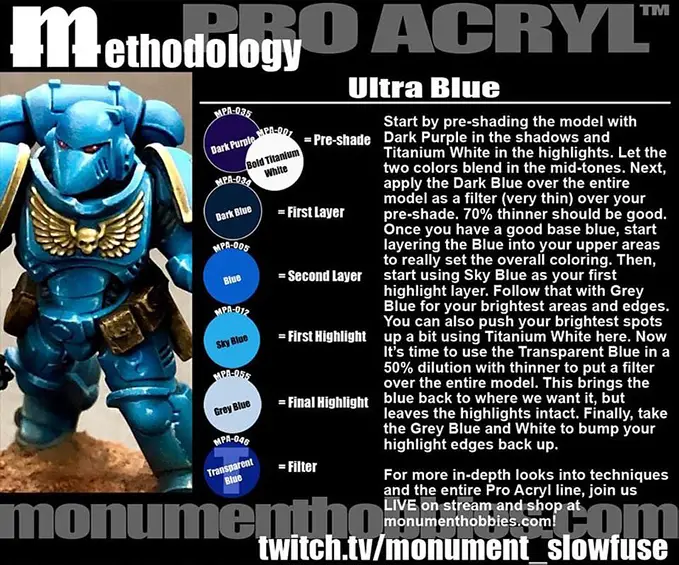 Jason Craze - Monument Hobbies - Ask The Artist - How to Paint Ultramarine