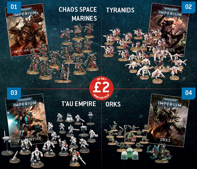 Warhammer Imperium - Contenu du kit premium