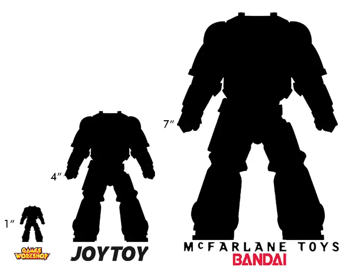 Size Comparison between McFarlane, JoyToy, Bandai, and Games Workshop Warhammer  40K Figs/ Models 