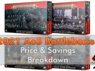 Warhammer AoS 2021 Battleforce Box - Répartition des prix et des économies - En vedette