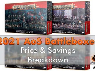 Warhammer AoS 2021 Battleforce-Boxen – Preis- und Ersparnisaufschlüsselung – Featured