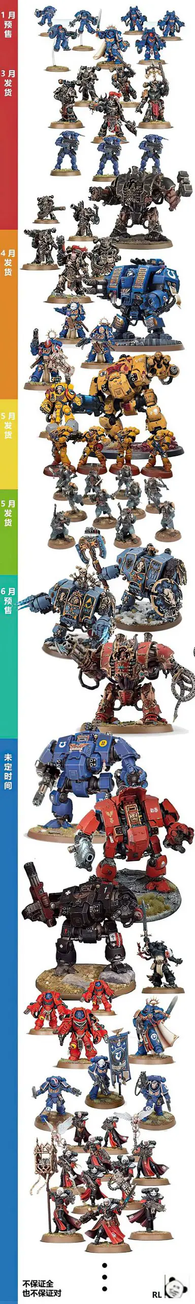 JoyToy x Warhammer - Prossime uscite 2022