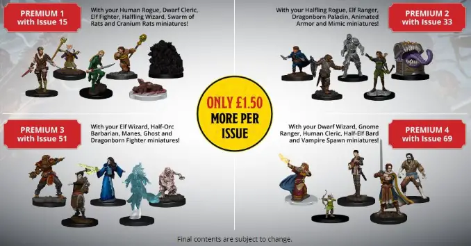 Dungeons & Dragons Adventurer Contents List Expected Contents Premium