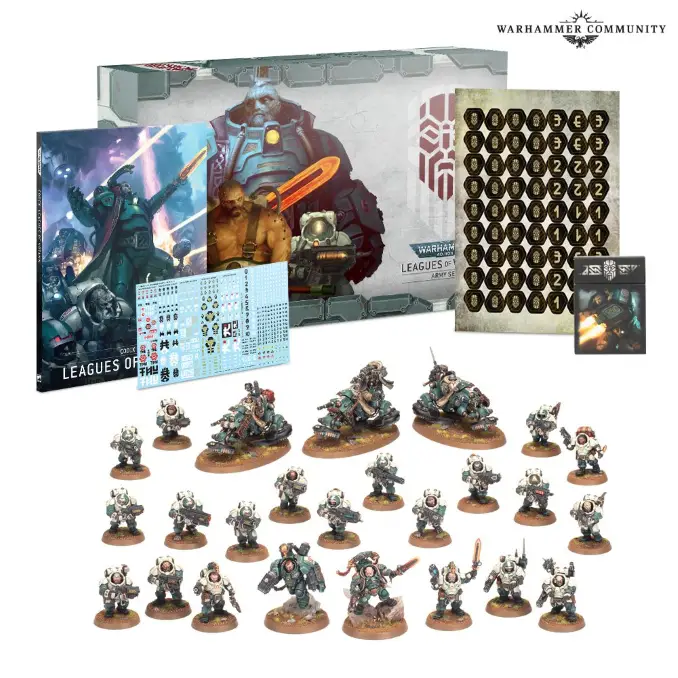 Leagues of Votann Army Set Répartition des prix Army Set All