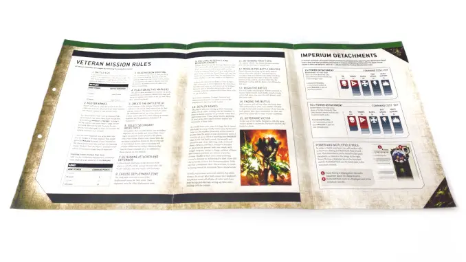 Warhammer 40,000 Imperium Delivery 16 Issue 61 Fold Out