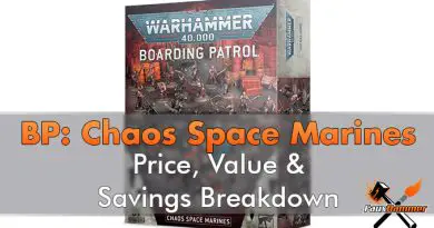 Boarding patrol Chaos Space Marines - Price Value & Savings Breakdown - Featured
