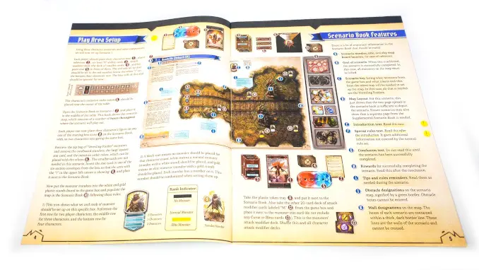 Gloomhaven Jaws of the Lion Learn to Play Guide 2 (2)
