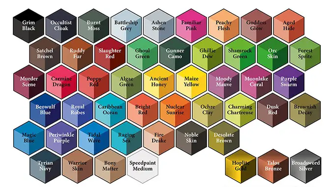 AP speedpaints mega set 2.0 colour chart