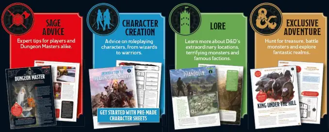 D&D Adventurer is Back Article Magazine Breakdown