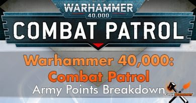 Warhammer 40,000 Combat Patrol Army Points Breakdown