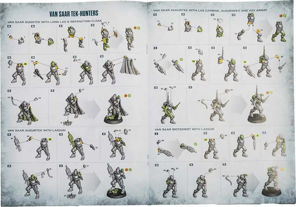 Necromunda Hive Secundus Review - Build Guide