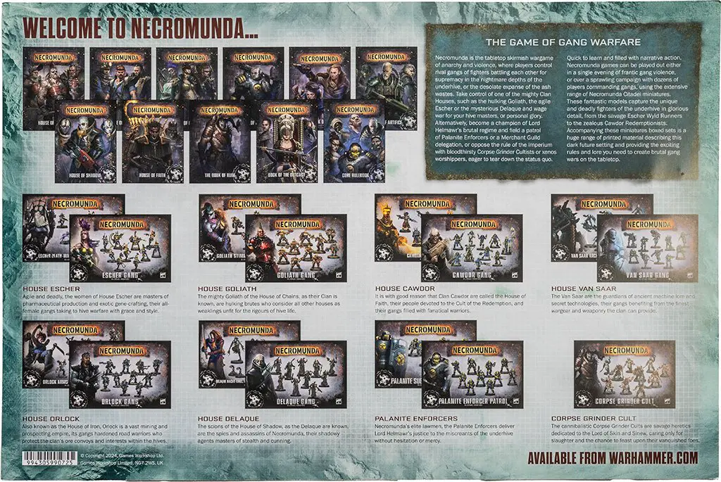 Necromunda Hive Secundus Review - Poster Back