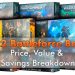 2022 Battleforce Boxes Precio, ahorros y desglose del valor